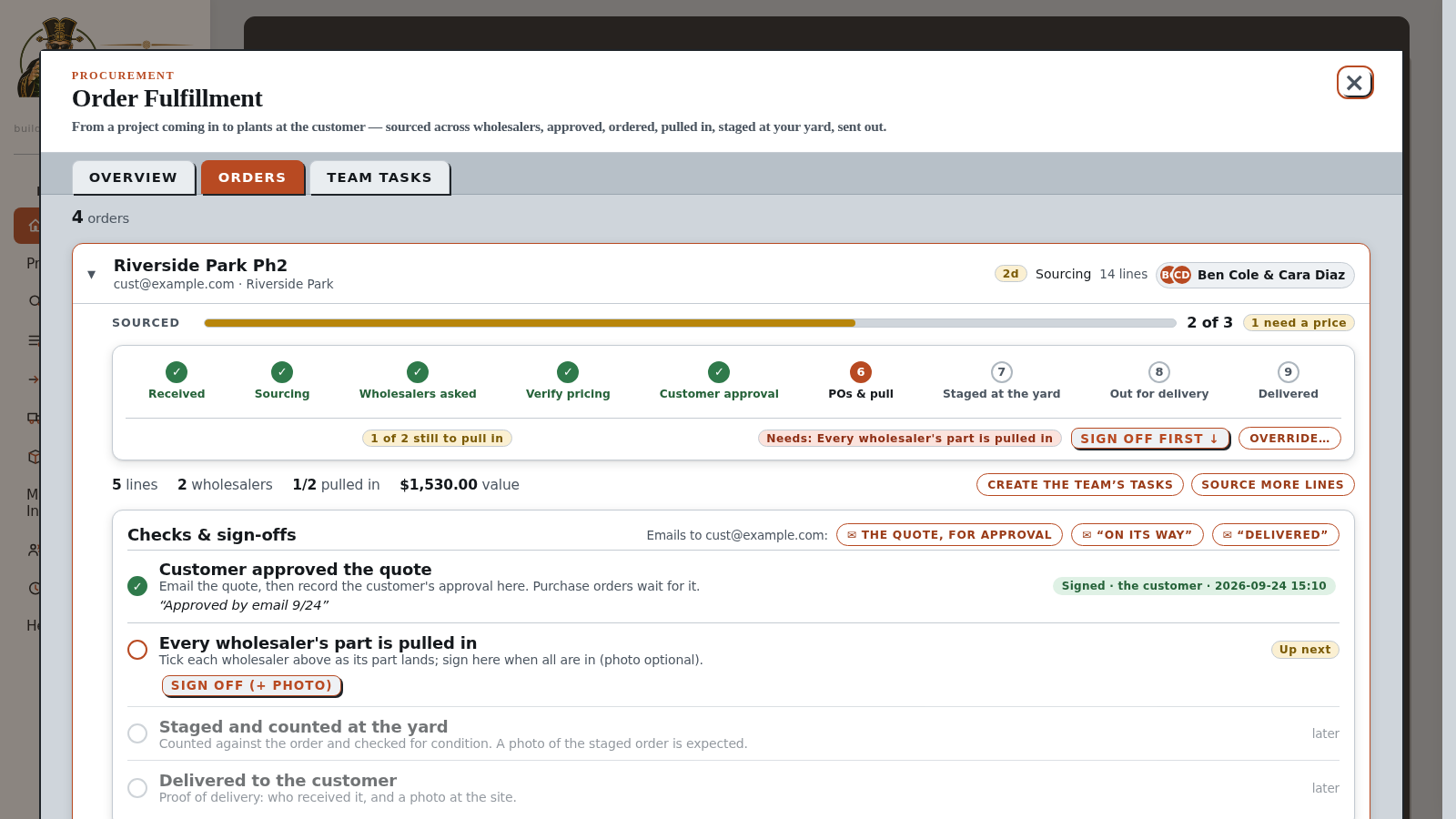 An order worksheet with checks and sign-offs